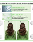 Morfose Metamorfose Pure Detox Purifying Shampoo 400 ml