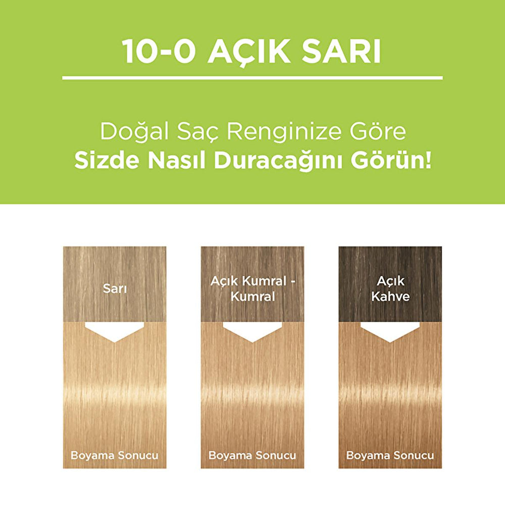 Palette Natural Light Blonde Hair Dye 10-0 - Permanent, Natural Ingredients Enriched Formula - view 9