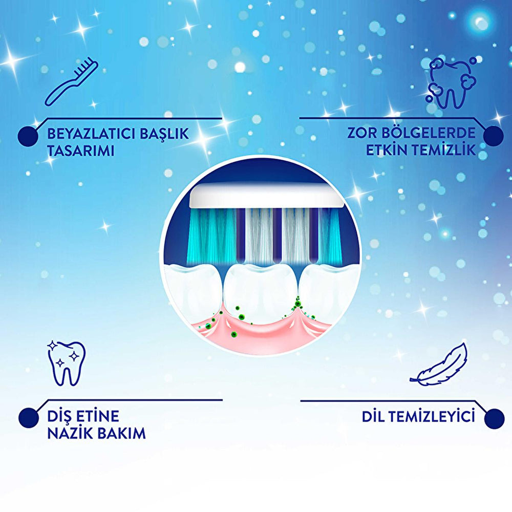 Signal White Now 1+1 Toothbrush - Comfortable Brushing, Teeth Whitening, Oral Care for a Brighter Smile - view 4