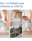Brita Maxtra Pro All-In-1 Water Filter Cartridge 6-Pack - Eco-Friendly Tap Water Purification - view 2