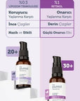 The Purest Solutions Anti-Aging Night Serum with Liposomal Retinol for Youthful Skin - Enhances Retinol Delivery, Reduces Fine Lines & Wrinkles Liposomal Retinol Night Serum for Anti-Aging - The Purest Solutions anti-aging night serum, liposomal retinol, retinol skincare, youthful skin serum, aging skin care products, skincare for 20+, anti-aging skincare routine, night serum, retinol benefits, fine lines and wrinkles reduction, skin rejuvenation, proactive skincare