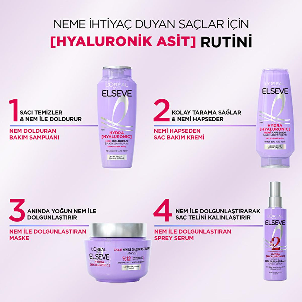Loreal Paris Elseve Hydra Hyaluronic Moisturizing Shampoo - Hydrating, Non-Weighing Hair Care for Dry or Damaged - view 7