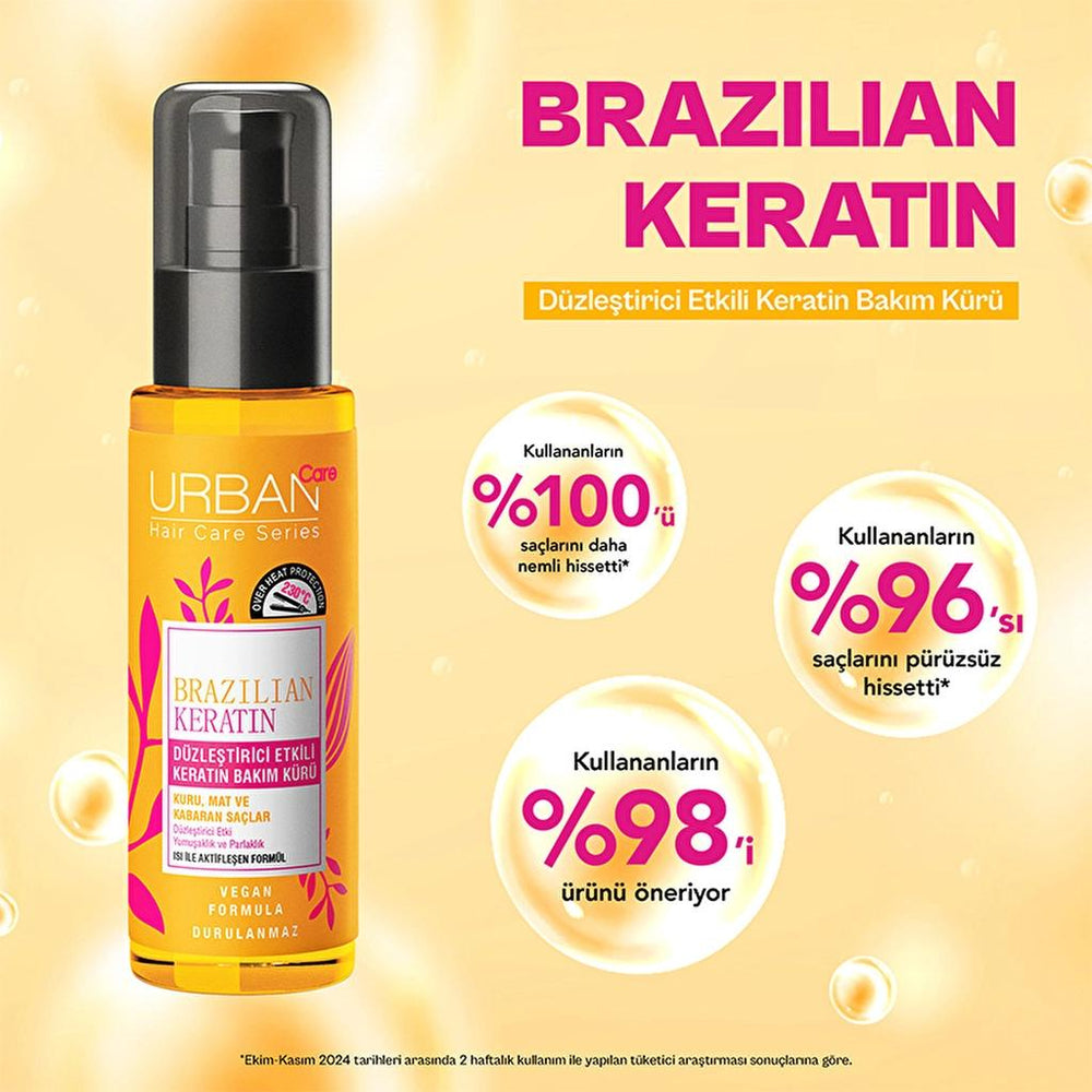 Urban Care Brazilian Keratin Smoothing Hair Mask 75 ml