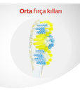 Colgate Twister Manual Toothbrush - Medium Bristles, Deep Cleaning & Tongue Scraper for Superior Oral Hygiene Colgate Twister Toothbrush: Deep Clean, Fresh Breath Colgate toothbrush, manual toothbrush, twister toothbrush, medium bristle toothbrush, deep cleaning toothbrush, tongue cleaner toothbrush, affordable toothbrush, oral hygiene toothbrush, toothbrush, dental care, oral care, dental hygiene, plaque removal, gum health, fresh breath, tongue scraper, medium toothbrush, Colgate,personal care, health, be
