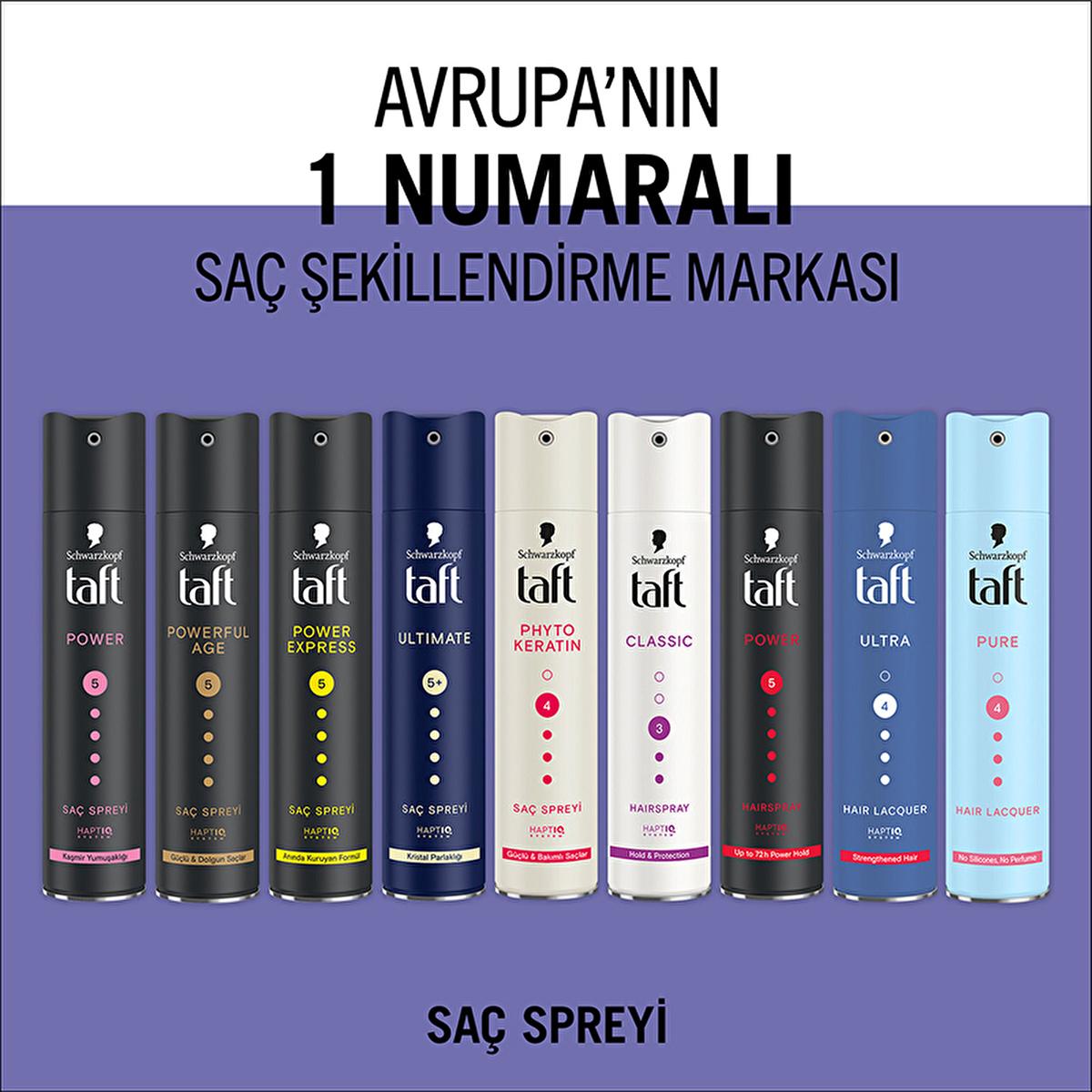 Taft Strong Hold Hair Spray 250ml - 48 Hour Hold, High Shine, Liquid Crystal Effect Taft Strong Hold Hair Spray - 48 Hour Hold & High Shine Hair Spray, Strong Hold Hair Spray, Long Lasting Hair Spray, Taft Hair Spray, 250 ml Hair Spray, High Shine Hair Spray, Liquid Crystal Hair Spray, 48 Hour Hold, Styling Products, Hair Care, Beauty Products, Hair Styling, Long Lasting Hairstyles