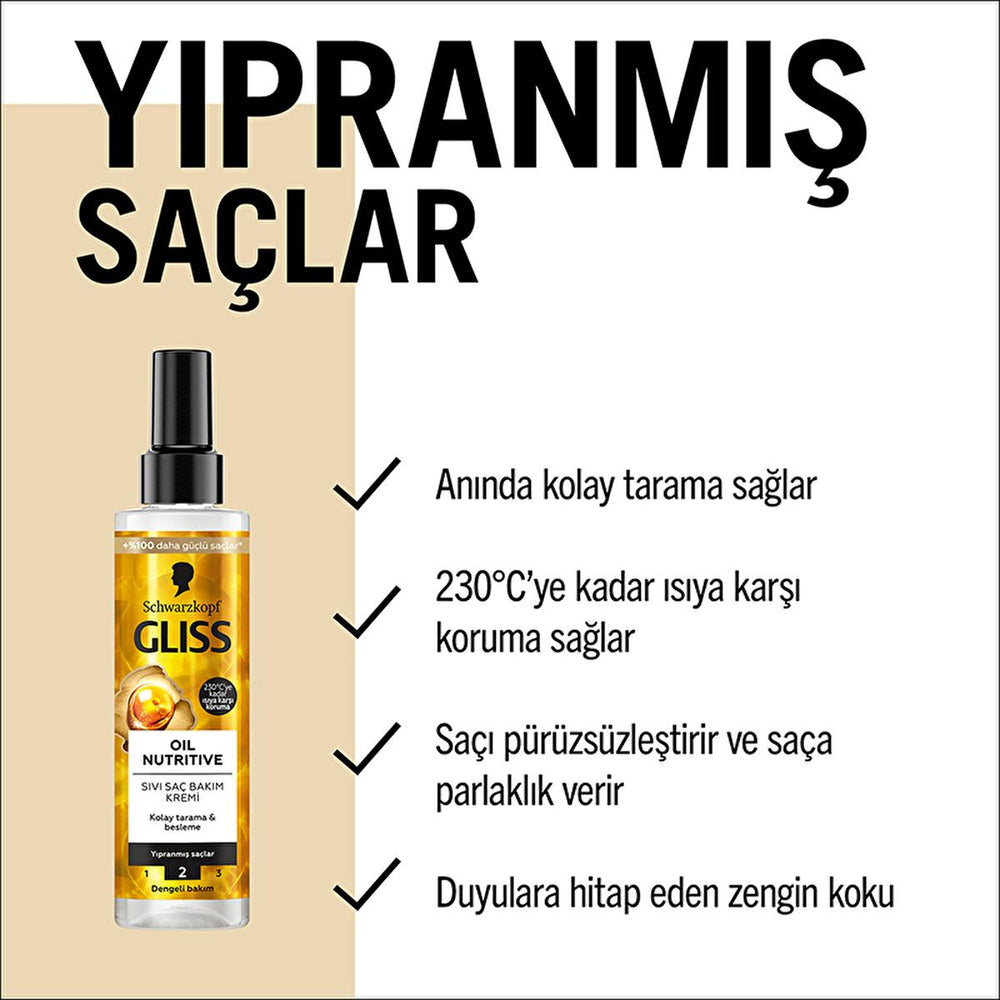 Gliss Hair Care Cream - Nourishing Treatment with Omega 9 & Marula Oil for Damaged Hair - view 6