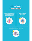 Metapet Pet Stain and Odor Remover Spray - Effective, Non-Toxic, and Safe for Pets and Kids - Soap