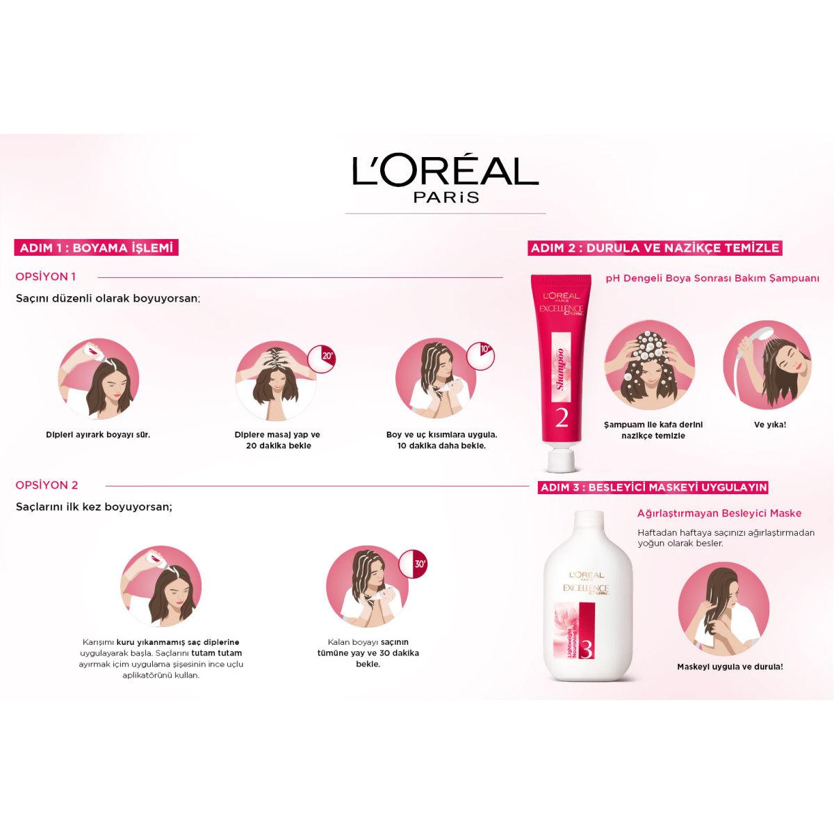 Loreal Paris Excellence Creme Hair Dye - 100% Gray Coverage, Permanent Hair Color Loreal Paris Excellence Creme Hair Dye - 100% Gray Coverage hair dye, Loreal Paris Excellence Creme, permanent hair color, at-home hair coloring, gray hair coverage, hair care, nourishing hair dye, long-lasting hair color, Pro-Keratin, Ceramide-infused mask, pH balanced shampoo