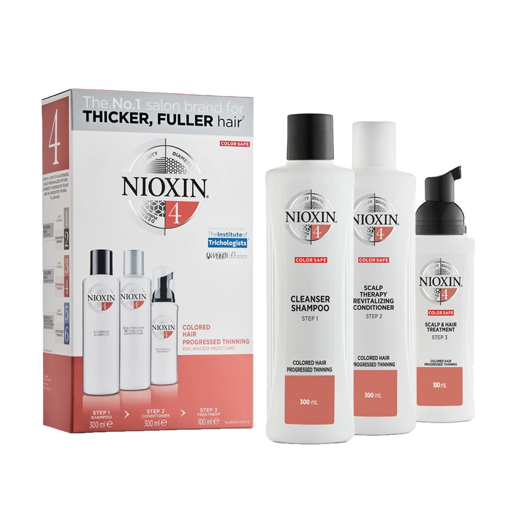 Nioxin Hair Care Set for Colored Hair - Intensive Hair Loss Prevention & Treatment - Hair Mask