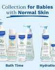 Mustela Gentle Tear-Free Baby Shampoo, Natural Ingredients, Hypoallergenic, 16.91 fl oz Mustela Gentle Baby Shampoo - Natural & Hypoallergenic baby shampoo, gentle shampoo, hypoallergenic baby care, natural baby products, tear-free shampoo, Mustela, baby hair care, gentle baby products, natural ingredients, paraben-free, phenoxyethanol-free