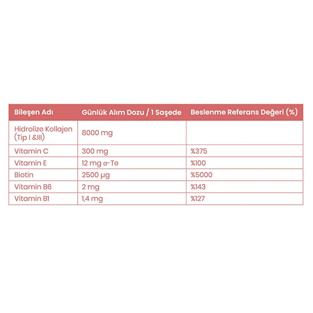Naturagen Beauty Assist Peach Collagen 30 Sachets