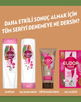 Elidor Coconut Oil Hair Serum: Damage Repair, Strengthening & Shine - Natural, Paraben-Free Formula, Lightweight & Nourishing - 2.7 fl oz Elidor Coconut Oil Hair Serum - Repair & Shine hair serum, coconut oil hair serum, damage repair hair serum, hair strengthening serum, natural hair serum, paraben-free hair serum, hair care coconut oil, hair repair oil, Elidor hair serum, hair oil, coconut oil, hair repair, strengthening, shine, hydration, natural hair care, paraben free, recyclable, eco-friendly, hair tr