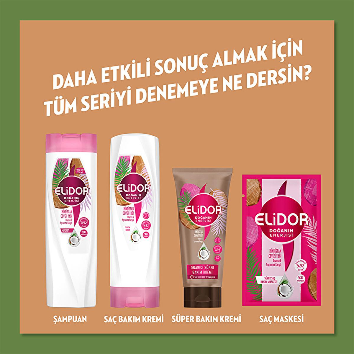 Elidor Coconut Oil Hair Serum: Damage Repair, Strengthening &amp; Shine - Natural, Paraben-Free Formula, Lightweight &amp; Nourishing - 2.7 fl oz Elidor Coconut Oil Hair Serum - Repair &amp; Shine hair serum, coconut oil hair serum, damage repair hair serum, hair strengthening serum, natural hair serum, paraben-free hair serum, hair care coconut oil, hair repair oil, Elidor hair serum, hair oil, coconut oil, hair repair, strengthening, shine, hydration, natural hair care, paraben free, recyclable, eco-friendly, hair tr