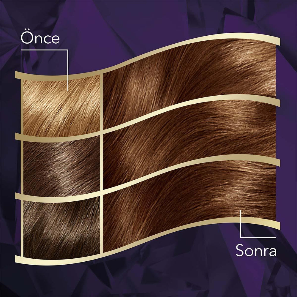 Wella Koleston Intense Hair Dye - Long-Lasting Color with Argan Oil & Moisturizers - view 5