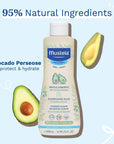 Mustela Gentle Tear-Free Baby Shampoo, Natural Ingredients, Hypoallergenic, 16.91 fl oz Mustela Gentle Baby Shampoo - Natural & Hypoallergenic baby shampoo, gentle shampoo, hypoallergenic baby care, natural baby products, tear-free shampoo, Mustela, baby hair care, gentle baby products, natural ingredients, paraben-free, phenoxyethanol-free