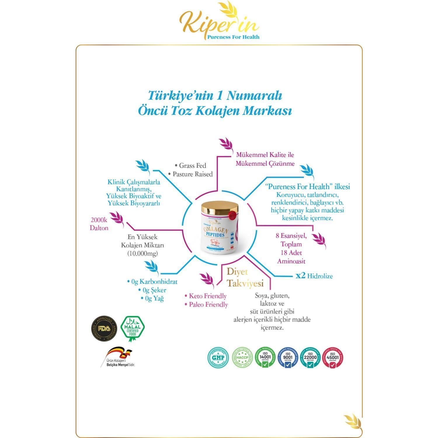 Kiperin Collagen Peptides 50-Day Supply - 500g Collagen Supplement for Skin Health & Anti-Aging Kiperin Collagen Peptides - 50 Day Supply collagen supplement, collagen peptides, skin health supplement, anti-aging supplement, 50-day collagen supply, beauty supplement, wellness product, skin care, health and wellness, dietary supplement