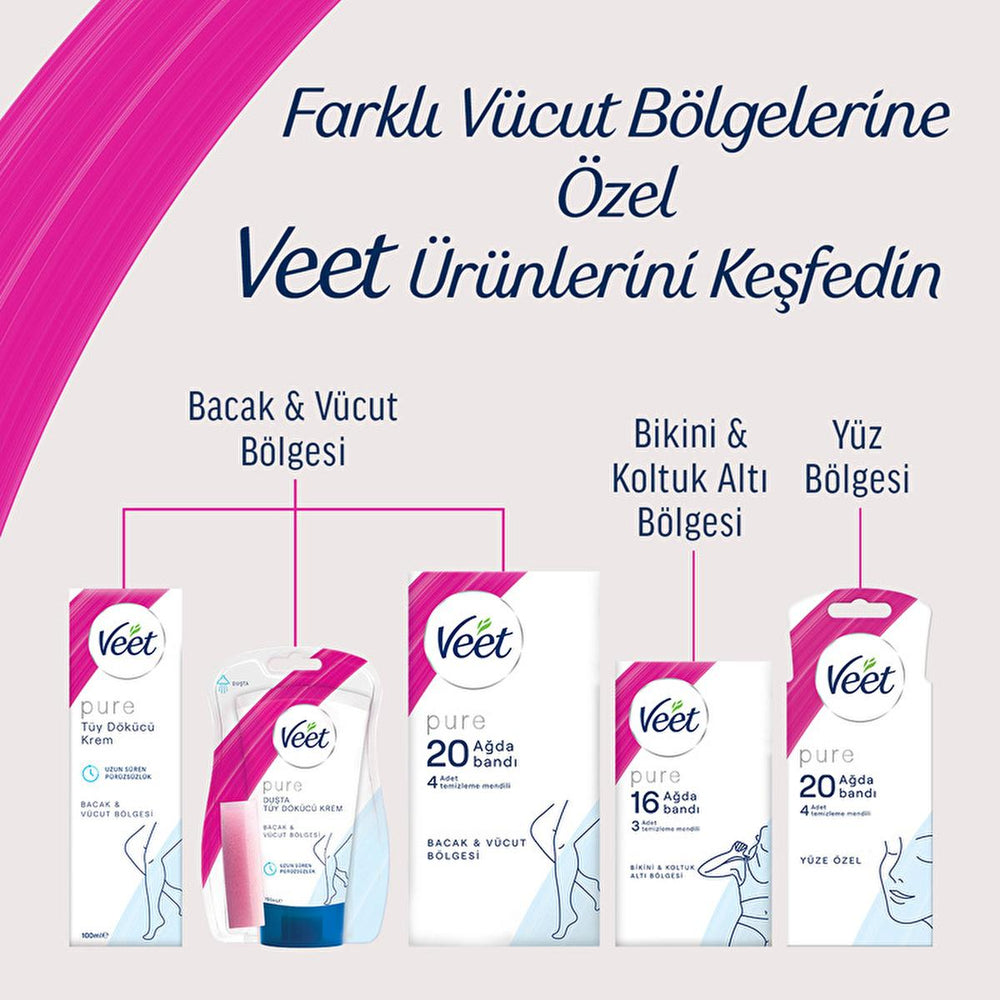 Veet Pure Wax Strips for Sensitive Skin - Hypoallergenic, Easy-Gelwax Technology for Legs & Body - Hair Reducing Products