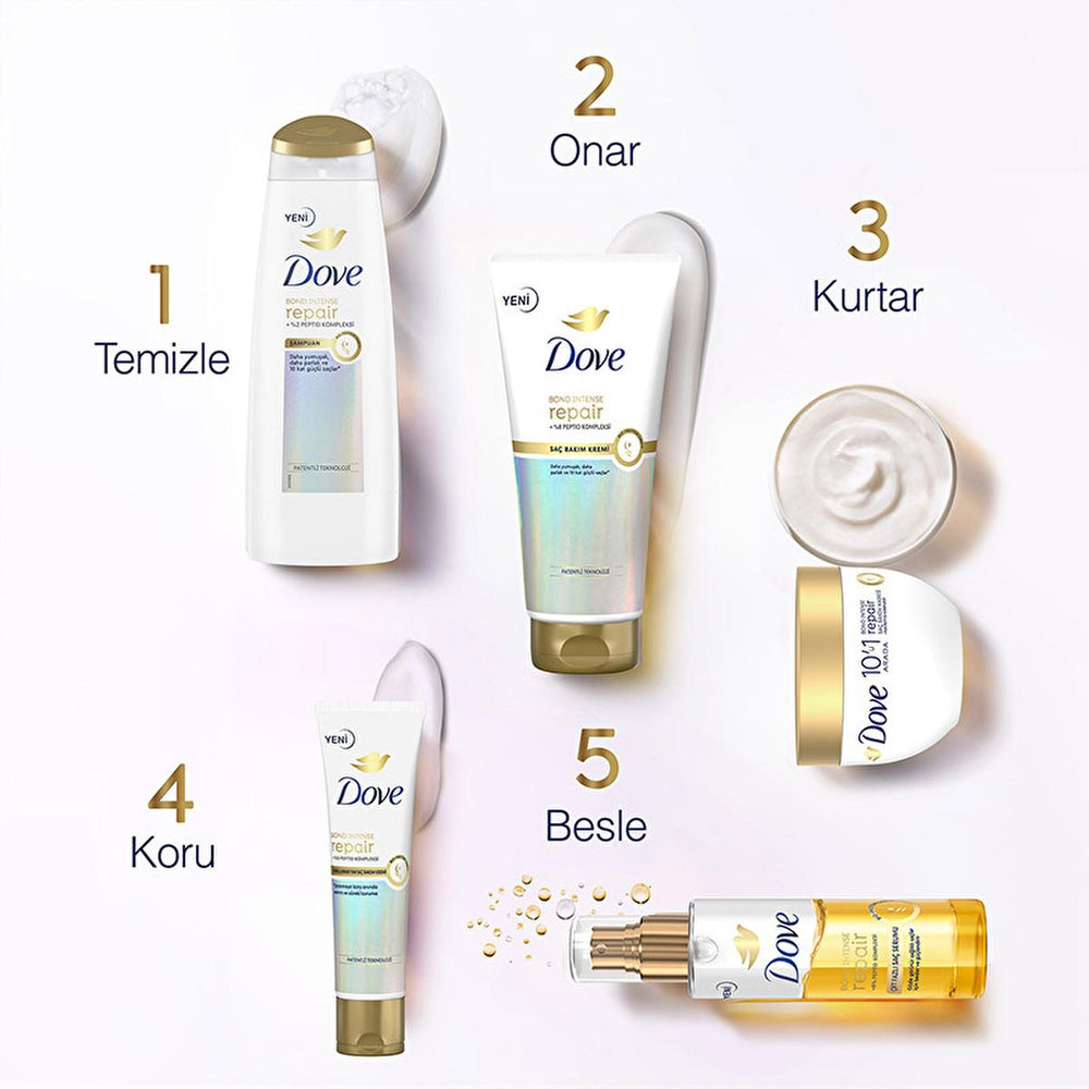 Dove Bond Intense Repair Leave-In Hair Conditioner: Reverse Damage, Peptide Repair & Heat Protection for Silky, Strong Hair Dove Bond Repair Conditioner: Repair & Protect Damaged Hair leave-in hair conditioner, bond repair cream, damaged hair treatment, peptide hair repair, heat protection for hair, chemical damage repair, Dove hair repair, no-rinse hair treatment, Bio-Protein hair care, hair bond strengthening, hair repair, hair treatment, conditioner, leave-in conditioner, peptide complex, bio-protein, he