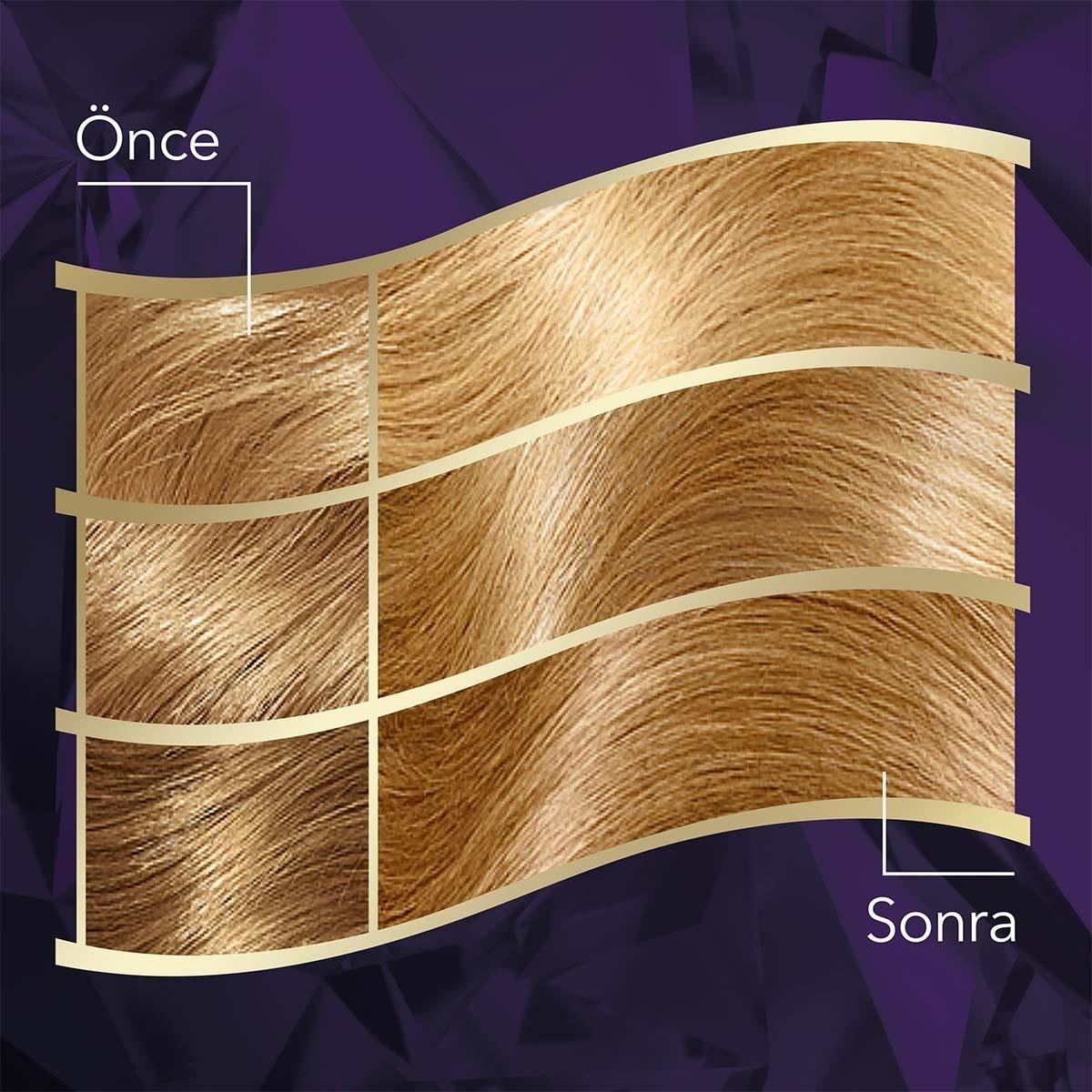 Wella Koleston Intense 9/3: Light Golden Blonde Hair Dye - 100% Gray Coverage, Argan Oil, and Long-Lasting Color Wella Koleston Light Golden Blonde Hair Dye: Gray Coverage & Argan Oil hair dye, permanent hair color, gray coverage hair dye, argan oil hair color, Wella Koleston hair dye, light golden blonde hair dye, at home hair color, long lasting hair color, hair coloring kit, hair dye with argan oil, hair color, hair coloring, blonde hair dye, golden blonde hair, light blonde hair, hair treatment, argan o