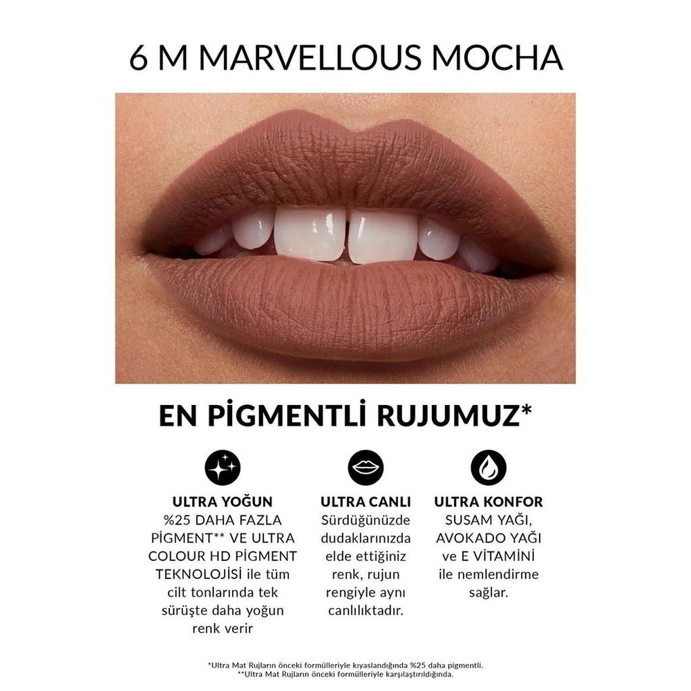 Avon Ultra Matte Lipstick in Marvellous Mocha 3.6g