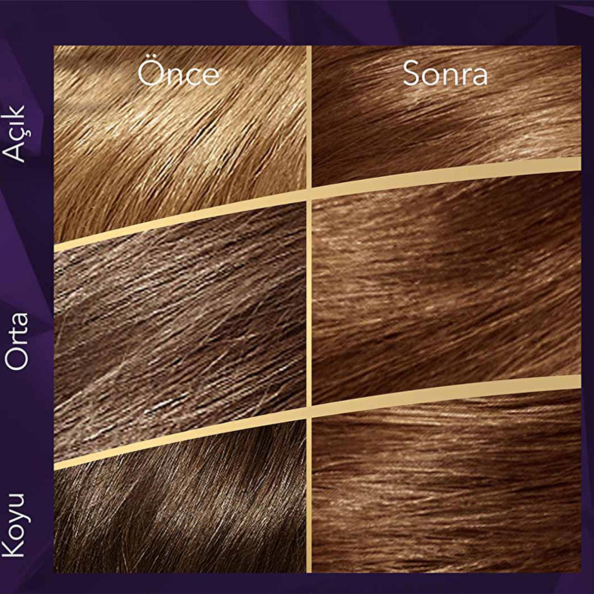 Wella Koleston Supreme 5/4 Light Chestnut Hair Dye: 100% Gray Coverage, Long Lasting Vibrant Brunette Color with Oil Elixir for Shine &amp; Strength Wella Koleston Light Chestnut Hair Dye: Gray Coverage &amp; Shine hair dye, hair color, permanent hair color, gray coverage hair dye, long lasting hair color, ammonia hair dye, well hair dye, wella koleston, brunette hair dye, hair color kit, hair coloring, at-home hair color, light chestnut hair dye, hair care, beauty, personal care, gray coverage, long-lasting color,
