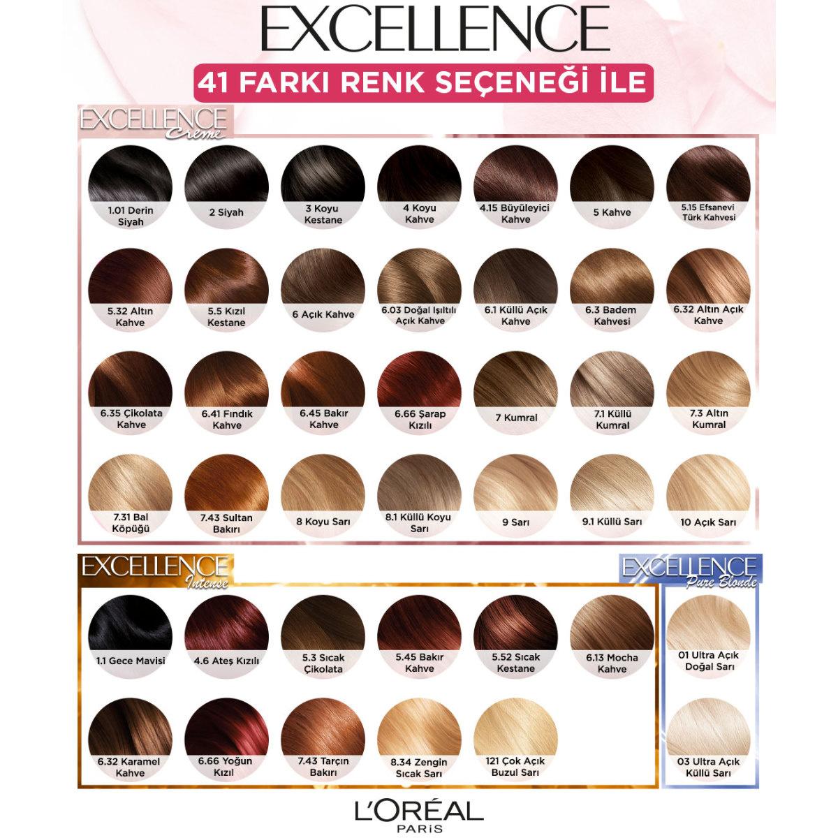 loreal-paris-excellence-creme-hair-color-7-kumral, loreal-paris-excellence-hair-color-application, loreal-paris-product-family Loreal Paris Excellence Creme Hair Color - 7 Kumral for Women Loreal Paris Excellence Creme Hair Color - 7 Kumral hair-color, loreal-paris, excellence-creme, 100-gray-coverage, rich-color, for-women, professional-quality, nourishing-mask, long-lasting, ai-generated