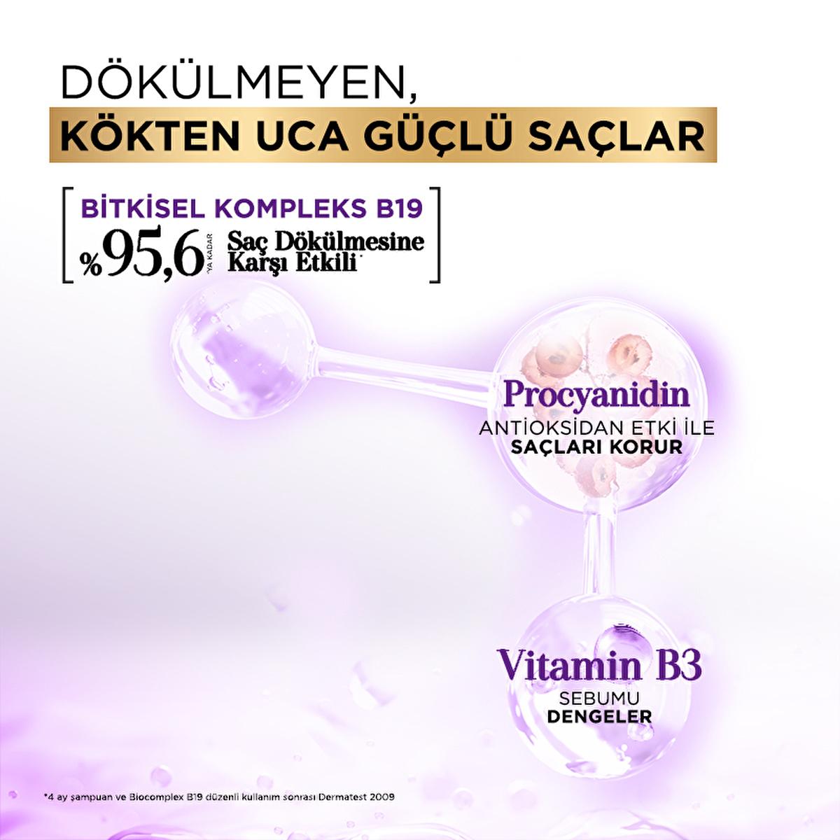 Bioblas Procyanidin Anti-Hair Loss Shampoo with Biotin - Paraben-Free, 12.18 fl oz Bioblas Anti-Hair Loss Shampoo with Biotin - 12.18 fl oz hair loss shampoo, anti hair loss shampoo, Paraben-free shampoo, Biotin shampoo, Procyanidin extract shampoo, hair care, natural hair products, hair strengthening, reduce hair shedding, oily scalp solution, daily hair care, healthy hair products, Bioblas