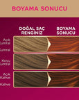 Palette Deluxe Intense Copper Hair Dye 7-77