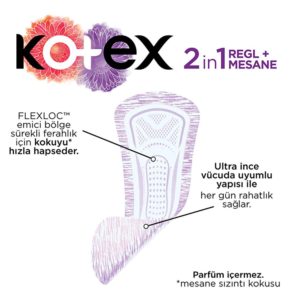 Kotex 2in1 Sanitary Pads - 22 Count - Protection for Menstruation & Bladder Leakage - view 2