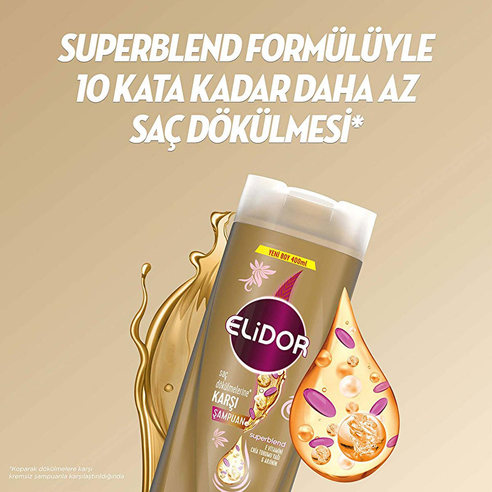 Elidor Strengthening Shampoo with Superblend Formula - Nourishing and Strengthening Hair Care - view 7