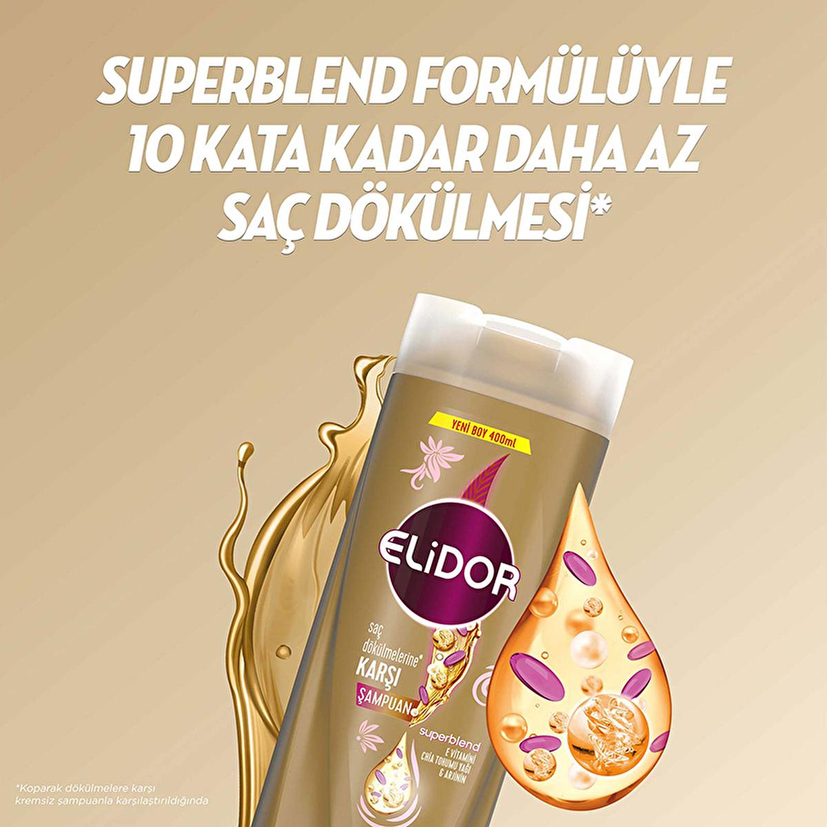 Elidor Anti-Hair Loss Shampoo with Superblend Formula - Reduces Hair Loss Up to 10 Times, Nourishing and Strengthening Hair Elidor Anti-Hair Loss Shampoo - Reduces Hair Loss anti-hair loss shampoo, hair care, reduce hair fall, strengthen hair, nourishing shampoo, Elidor Superblend Shampoo, hair loss solution, hair strengthening, healthy hair, hair nourishment, Elidor