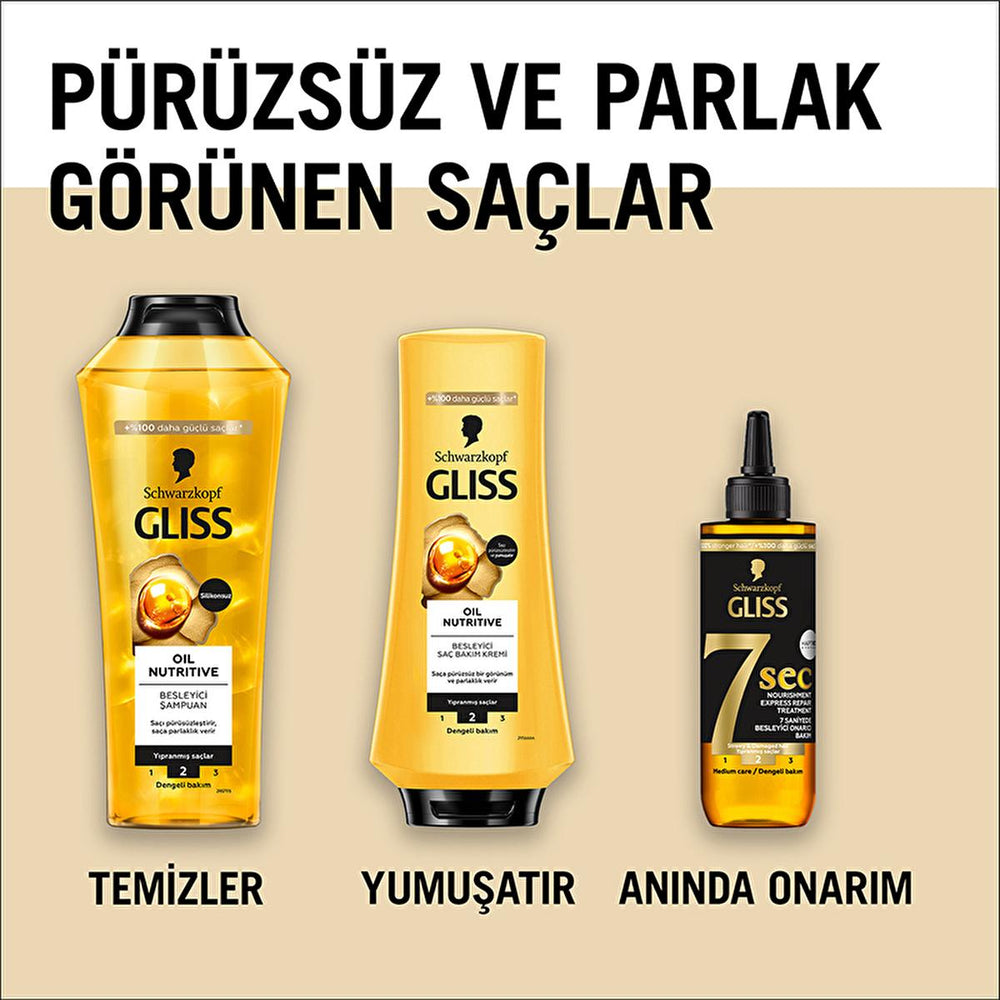 Gliss 7 Sec - 7 Second Express Nourishing Hair Cream for Dry & Damaged Hair, 6.76 fl oz - view 2