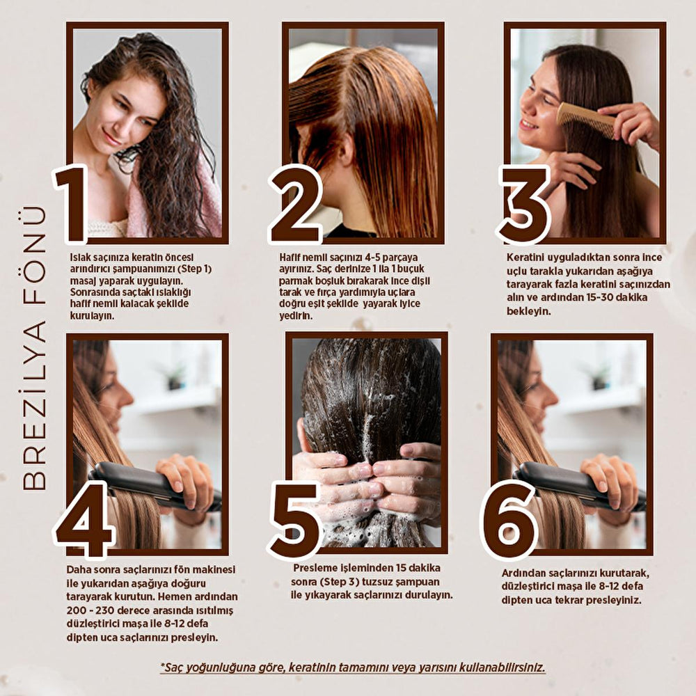 Yoon Keratin Hair Care Set - Sulfate-Free, Nourishing Treatment for Damaged Hair with Brazilian Blowout - view 5