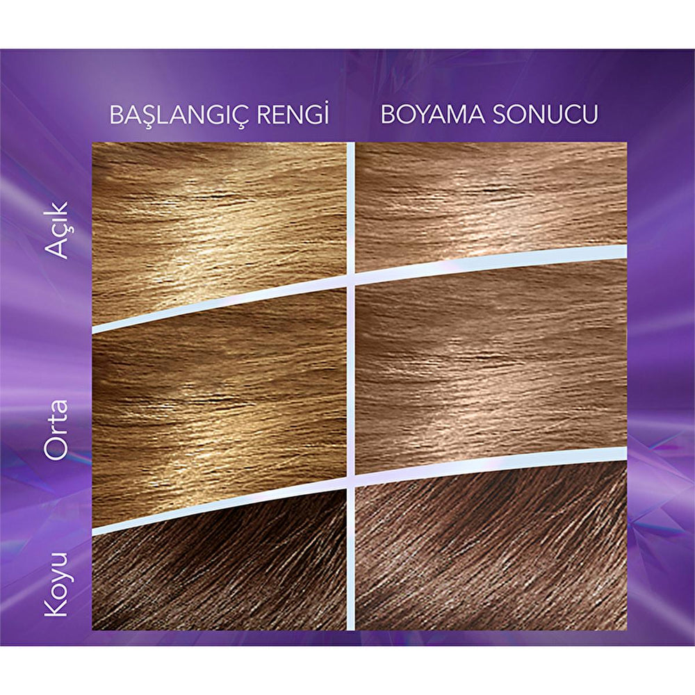 Wella Koleston Hair Dye Kit - Long-Lasting Cool-Toned Hair Color with Nourishing Benefits - view 4
