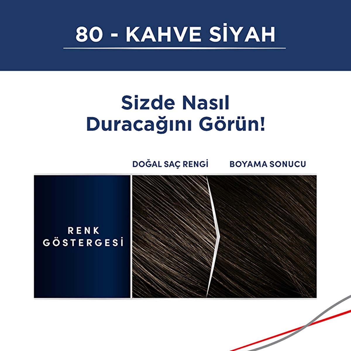 Men Perfect Hair Dye - Quick &amp; Natural Looking Grey Hair Coverage for Men Men&#39;s Hair Dye - Quick &amp; Natural Grey Coverage Men&#39;s hair dye, Quick hair color application, Natural looking hair dye, Grey hair coverage, Easy hair dye, Hair coloring for men, Men&#39;s grooming, Cosmetic products, Hair care, Men&#39;s hair care, Easy hair coloring, Natural hair dye, Grey hair solution