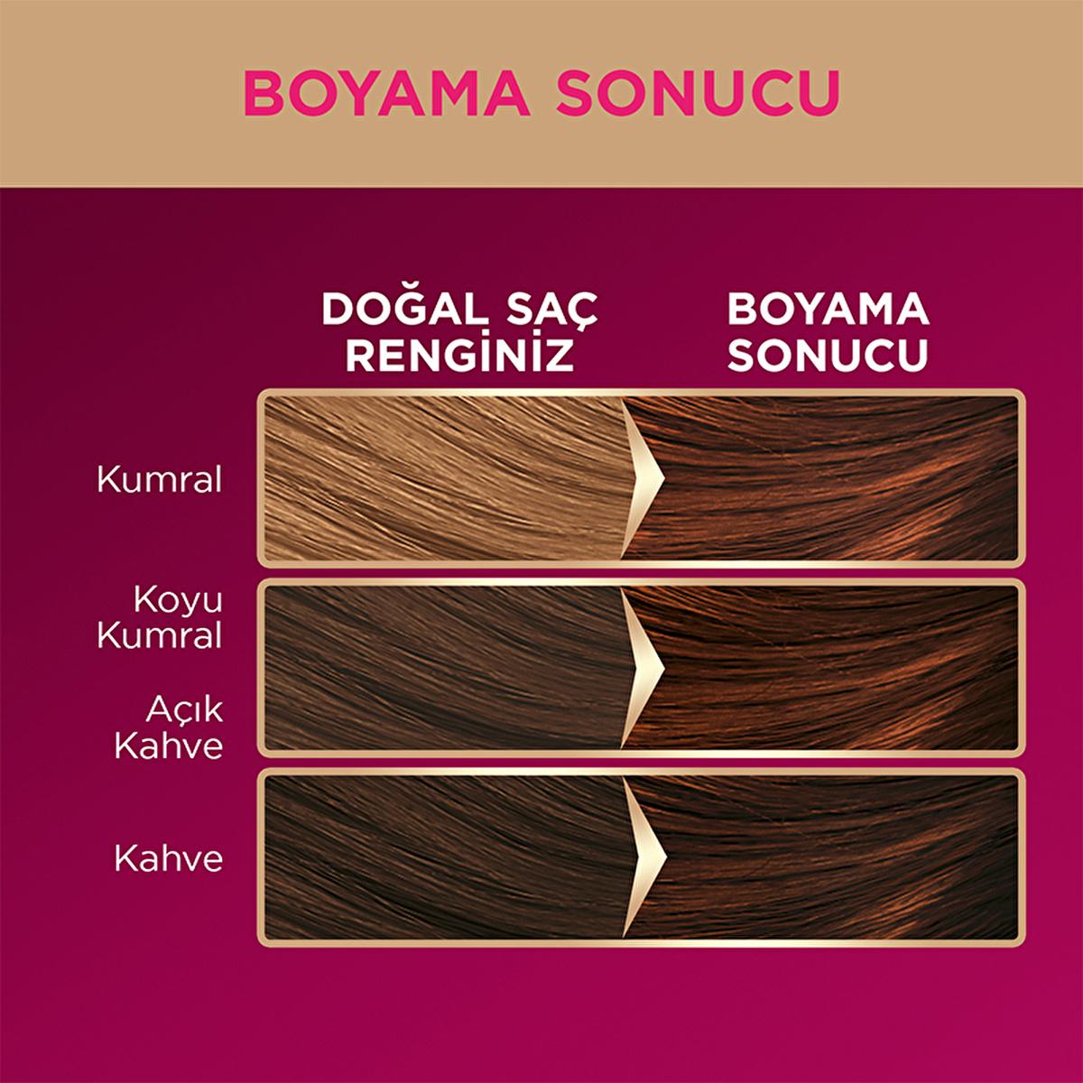 Palette Deluxe Warm Chocolate Hair Dye 5-60 - Long-Lasting, Nourishing Hair Color Palette Deluxe Warm Chocolate Hair Dye - Long Lasting Color hair dye, long-lasting hair color, nourishing hair dye, Warm Chocolate hair color, Palette Deluxe hair dye, hair color, hair care, cosmetic, beauty product, brown hair dye, chocolate hair color