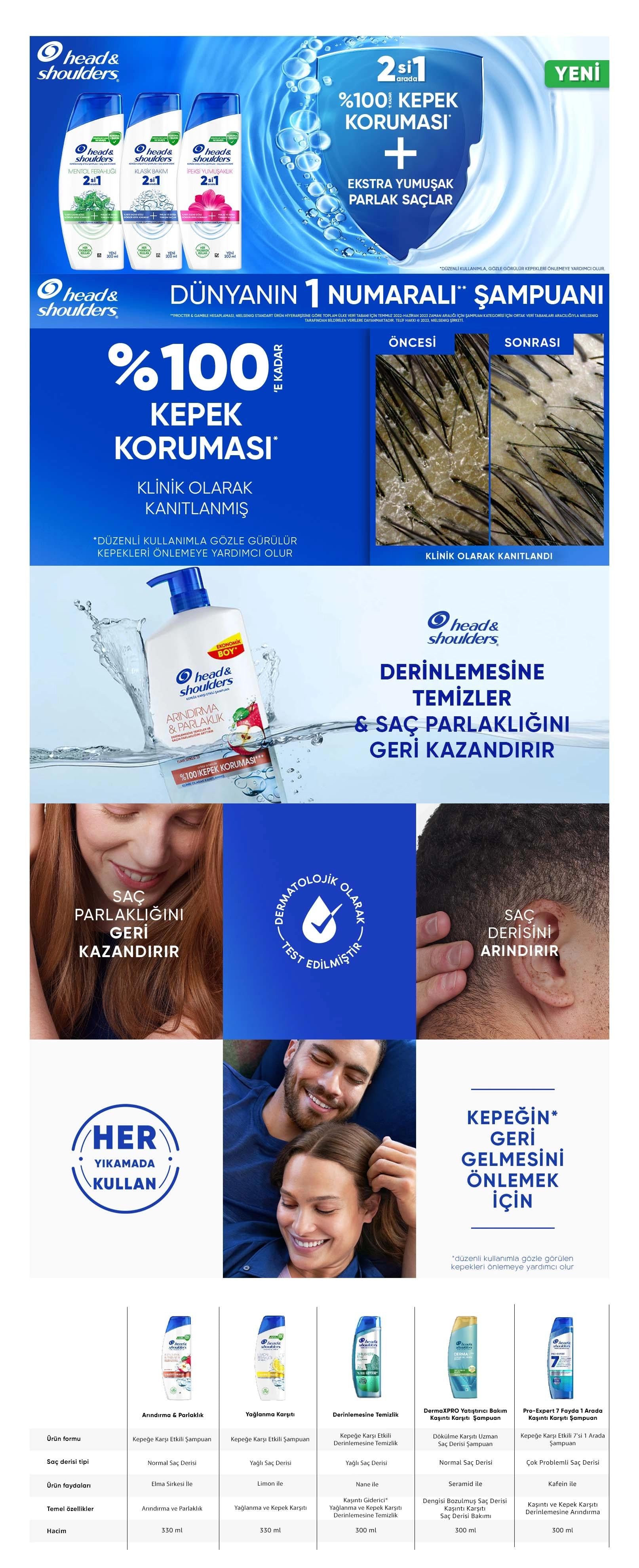 Head &amp; Shoulders Menthol Fresh Anti-Dandruff Shampoo 300 ml