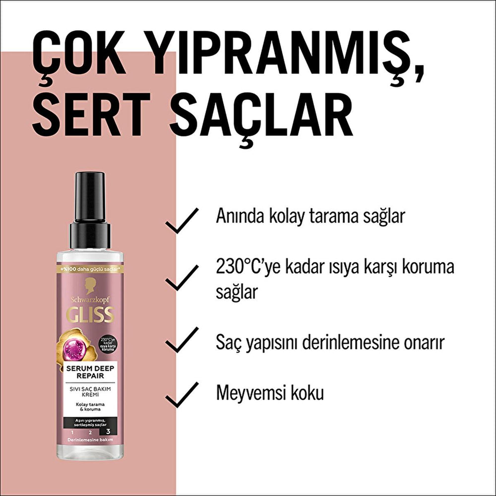Gliss Deep Repair Hair Serum - Protein Complex & Fig Extract for Damaged Hair, 200ml - view 2