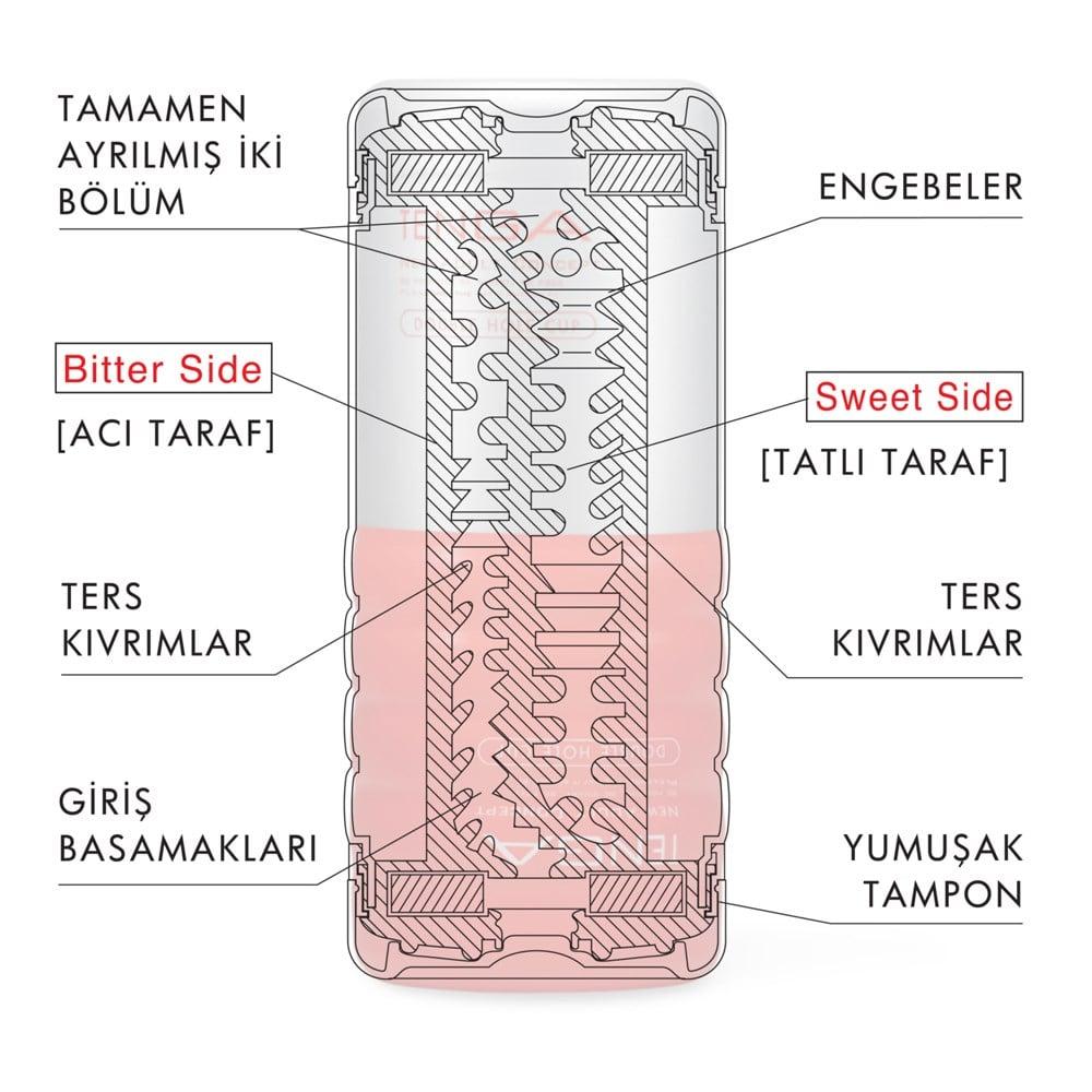 TENGA Double Hole Adult Pleasure Product - Reusable Intimate Experience Enhancer TENGA Double Hole - Adult Pleasure Product Tenga Double Hole, Adult pleasure product, Reusable intimate product, Personal pleasure device, Intimate experience enhancer, Unique intimate experiences, Sensual products, Adult novelty, Pleasure products, Reusable adult product