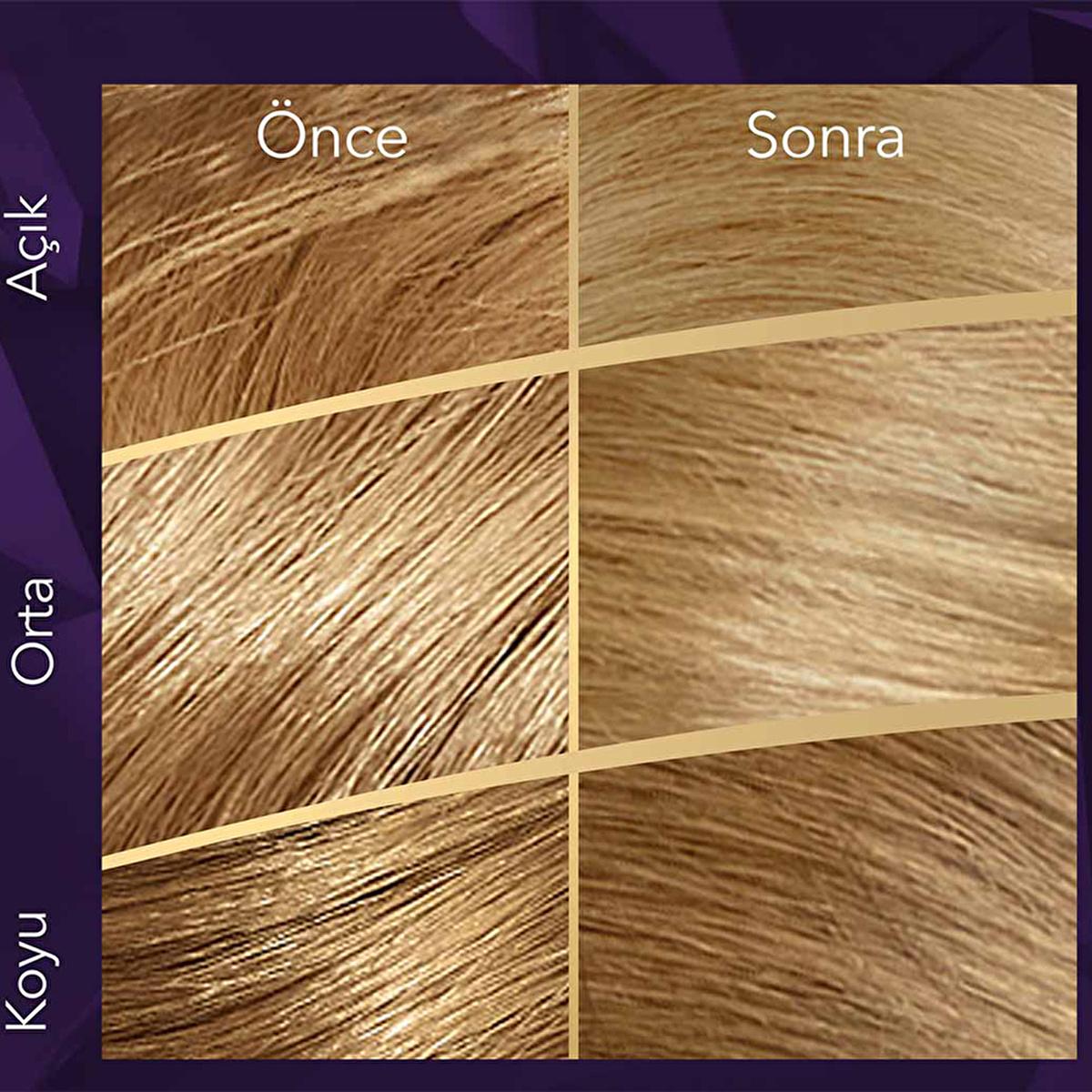 Wella Koleston Supreme 9/1 Light Ash Blonde Hair Dye Kit - Intense Color, Moisture & 100% Gray Coverage for Radiant, Healthy Hair Wella Koleston 9/1 Light Ash Blonde Hair Dye - Radiant Color & Care hair dye, light ash blonde hair dye, Koleston Supreme, hair color kit, permanent hair color, 9/1 hair dye, luxury hair dye, hair coloring, at home hair dye, ash blonde hair color, hair, hair color, ash blonde, light blonde, gray coverage, hair conditioning, hair repair, Plex technology, Lüks Krem Boya, Yağ Bakım 