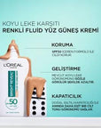 L'Oreal Paris Bright Reveal Tinted Sunscreen Fluid SPF 50 - Dark Spot Corrector, Evens Skin Tone, Medium Tint, Daily Sun Protection L'Oreal Tinted Sunscreen SPF 50: Dark Spot Corrector & Protection tinted sunscreen, SPF 50 sunscreen, dark spot corrector, skin brightening sunscreen, sunscreen with niacinamide, medium tinted sunscreen, Loreal sunscreen, sun protection for dark spots, daily sunscreen fluid, sunscreen, SPF 50, dark spot treatment, skin brightening, niacinamide, medium tint, sun protection, dail