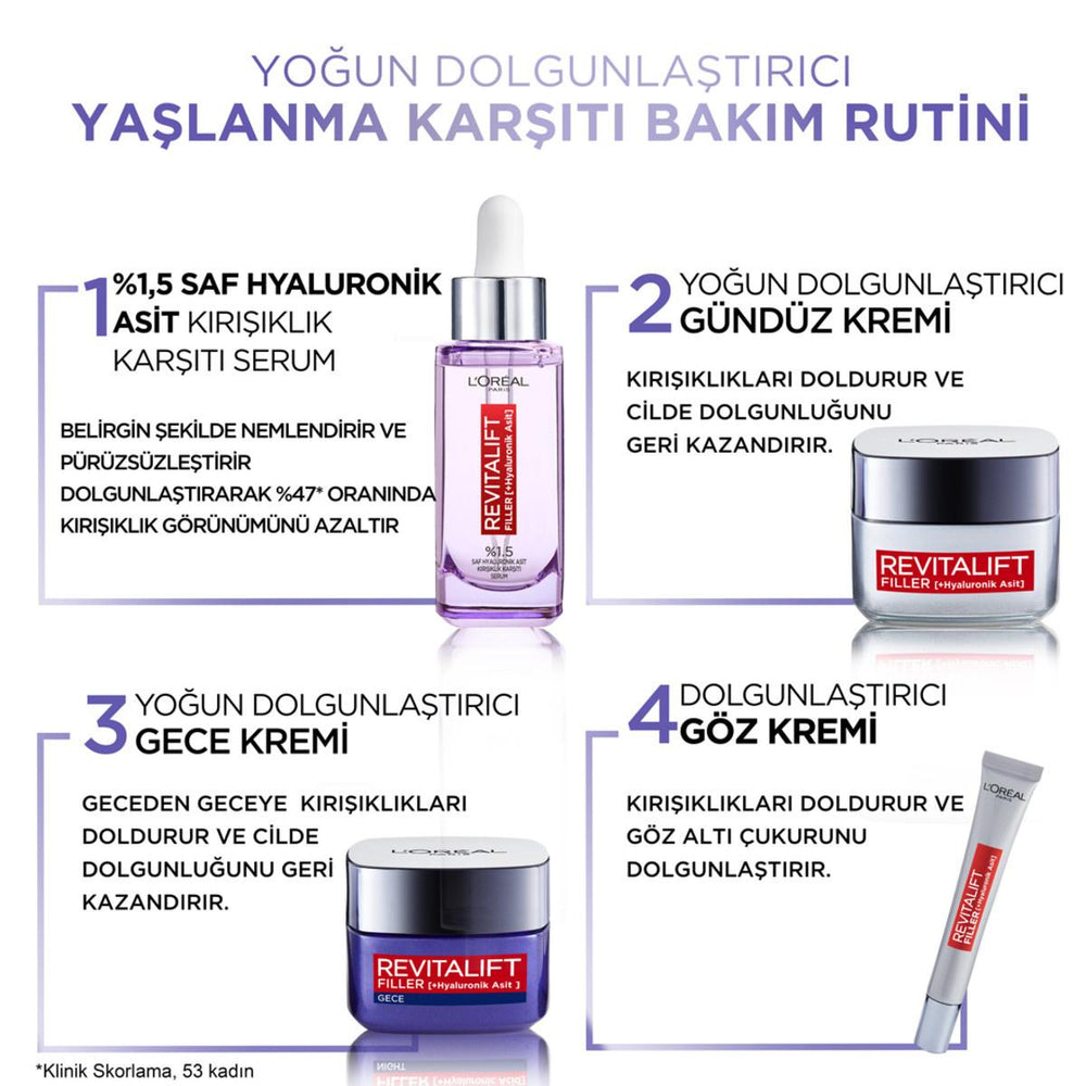 L'Oreal Paris Revitalift Filler Hyaluronic Acid Anti-Aging Day Cream: Intense Hydration, Wrinkle Filler & Skin Plumping for Youthful Radiance L'Oreal Revitalift: Hyaluronic Acid Anti-Aging Day Cream hyaluronic acid cream, anti-aging day cream, wrinkle filler cream, skin plumping cream, Loreal Revitalift Filler, intense hydration face cream, age defying skincare, face moisturizer for mature skin, hyaluronic acid, anti-aging, wrinkle filler, skin plumping, Loreal, Revitalift, hydration, face cream, moisturize