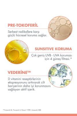 Avene Sunscreen Stick SPF 50: Broad Spectrum UVA/UVB Sun Protection for Sensitive Skin - Water Resistant & Travel-Friendly Avene Sunscreen Stick SPF 50: Sensitive Skin Sun Protection sunscreen stick SPF 50, sensitive skin sunscreen, Avene sunscreen, sun protection stick, UVA UVB protection, water resistant sunscreen, sunscreen for face, travel sunscreen, sunscreen for sensitive skin face, sunscreen, sunblock, sun protection, sensitive skin, face sunscreen, broad spectrum, UVA protection, UVB protection, wat