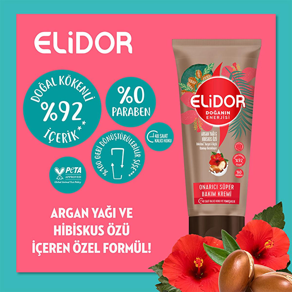 Elidor Argan Oil & Hibiscus Hair Care Cream - Nourishing, Moisturizing, and Strengthening for Damaged Hair, 5.75 fl - view 3