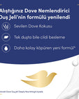 Dove Deeply Nourishing Moisturizing Shower Gel - Hydrating Body Wash for Dry, Sensitive Skin - PETA Approved & Recycled Bottle Dove Moisturizing Shower Gel - Hydrate Dry, Sensitive Skin moisturizing shower gel, Dove shower gel, dry skin shower gel, nourishing body wash, biodegradable shower gel, PETA approved shower gel, recycled bottle shower gel, gentle skin cleanser, hydrating body wash, shower gel for sensitive skin, body wash, shower gel, moisturizing body wash, hydrating shower gel, skin care, sensiti
