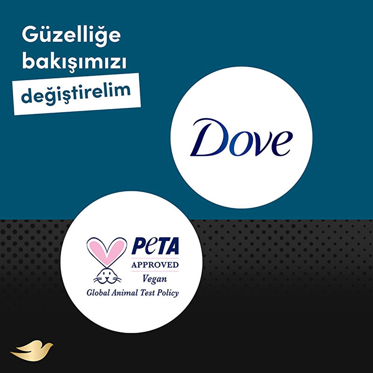 Dove Men+Care Clean Comfort Antiperspirant Deodorant Spray - 48-Hour Sweat Protection, Moisturizing Cream, Alcohol-Free for Sensitive Skin Dove Men+Care Deodorant Spray - 48hr Protection Men's Deodorant Spray, Antiperspirant Deodorant, Sweat Protection, Body Odor Protection, Sensitive Skin Deodorant, Moisturizing Deodorant, Alcohol-Free Deodorant, Long-Lasting Deodorant, Fresh Fragrance, Gentle Deodorant, Active Men's Care, Personal Care, Hygiene Products
