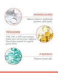Avene SPF 50 Oil Control Sunscreen: Ultra Fluid Protection for Oily & Acne-Prone Skin - Lightweight, Matte Finish, Broad Spectrum UVA/UVB Defense Avene SPF 50 Sunscreen: Oil Control, Acne-Prone Skin sunscreen for oily skin, SPF50 sunscreen, oil control sunscreen, matte sunscreen, Avene sunscreen, acne prone skin sunscreen, non comedogenic sunscreen, broad spectrum sunscreen, sun protection oily skin, lightweight sunscreen for face, sunscreen, SPF 50, oily skin, acne-prone skin, matte finish, UVA protection,