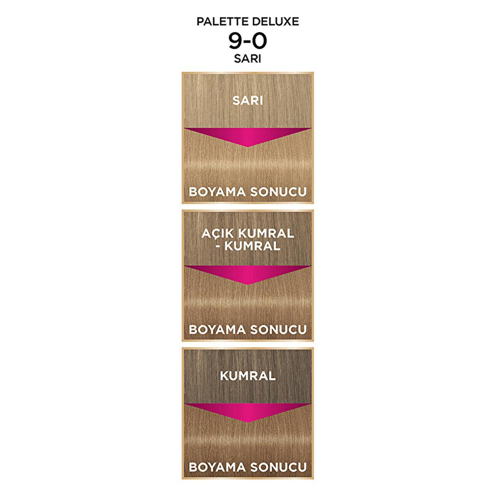 Palette Deluxe Hair Dye 9-0 Sarı - Long-Lasting Rich Color & Nourishment - view 4