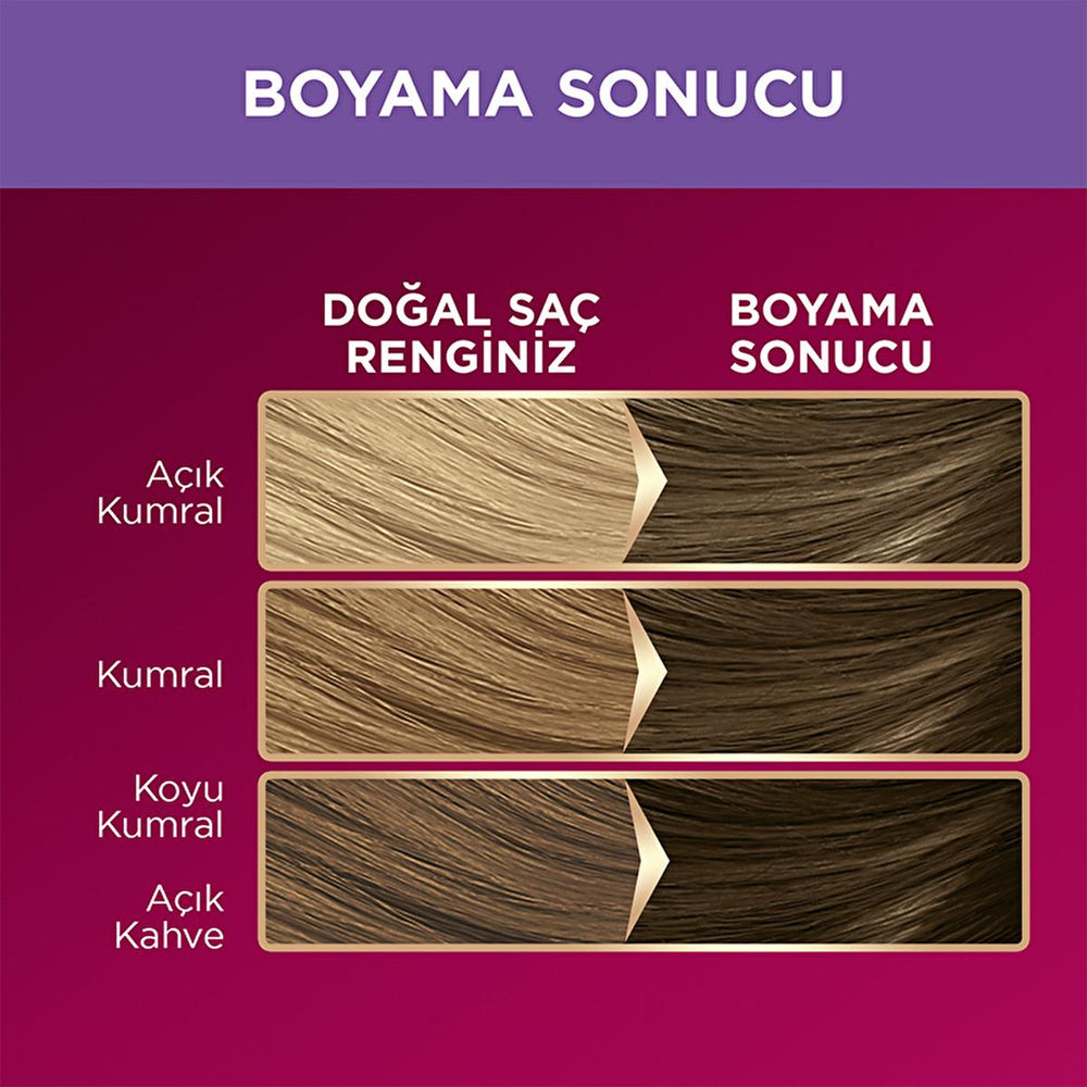 Palette Deluxe Hair Dye - Intense, Long-Lasting Color with Micro Oils for Vibrant Hair Palette Deluxe Hair Dye - Vibrant & Long-Lasting hair dye, intense hair color, long-lasting hair dye, gray hair coverage, rich hair color, vibrant hair color, hair care, beauty products, cosmetic products