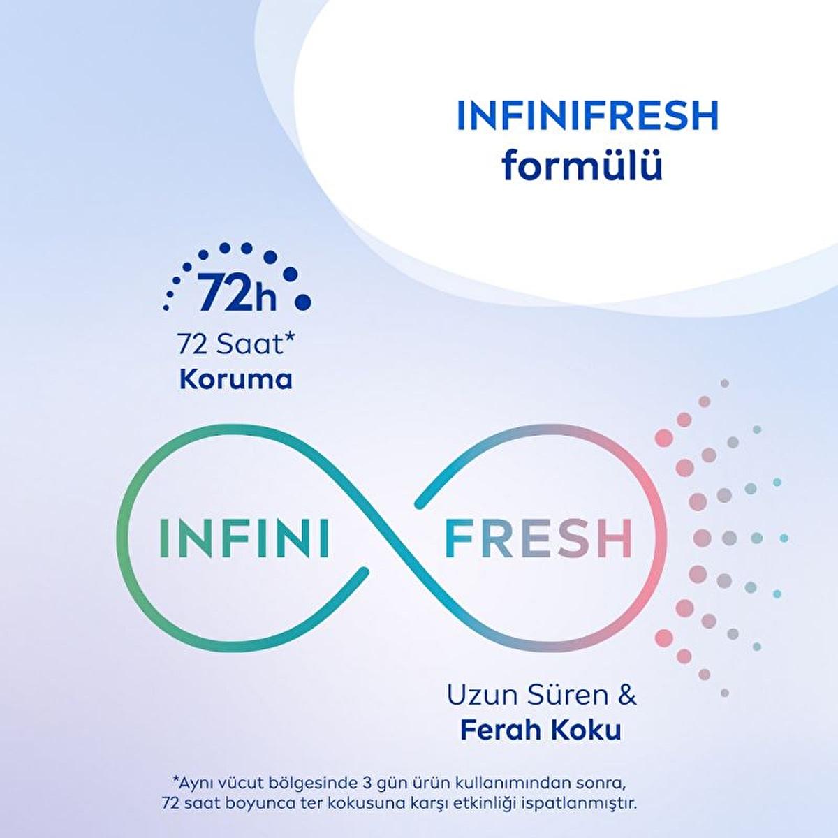 NIVEA Fresh Sensation Deodorant Spray for Women - Long-Lasting Anti-Perspirant Protection, 72-Hour Freshness, Dermatologically Tested, Alcohol-Free NIVEA Fresh Sensation Deodorant Spray - 72hr Protection NIVEA Fresh Sensation Deodorant Spray, Long-lasting deodorant for women, Anti-perspirant deodorant spray, Dermatologically tested deodorant, Alcohol-free deodorant spray, Women's personal care, Deodorant for sensitive skin, Long-lasting freshness, Anti-perspirant protection, NIVEA INFINIFRESH formula